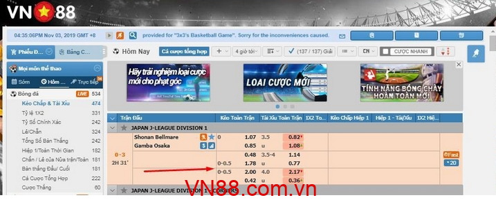 Kèo cược chấp VN88